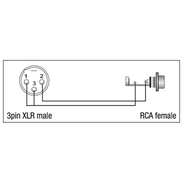 XGA34 XLR to phono diagram